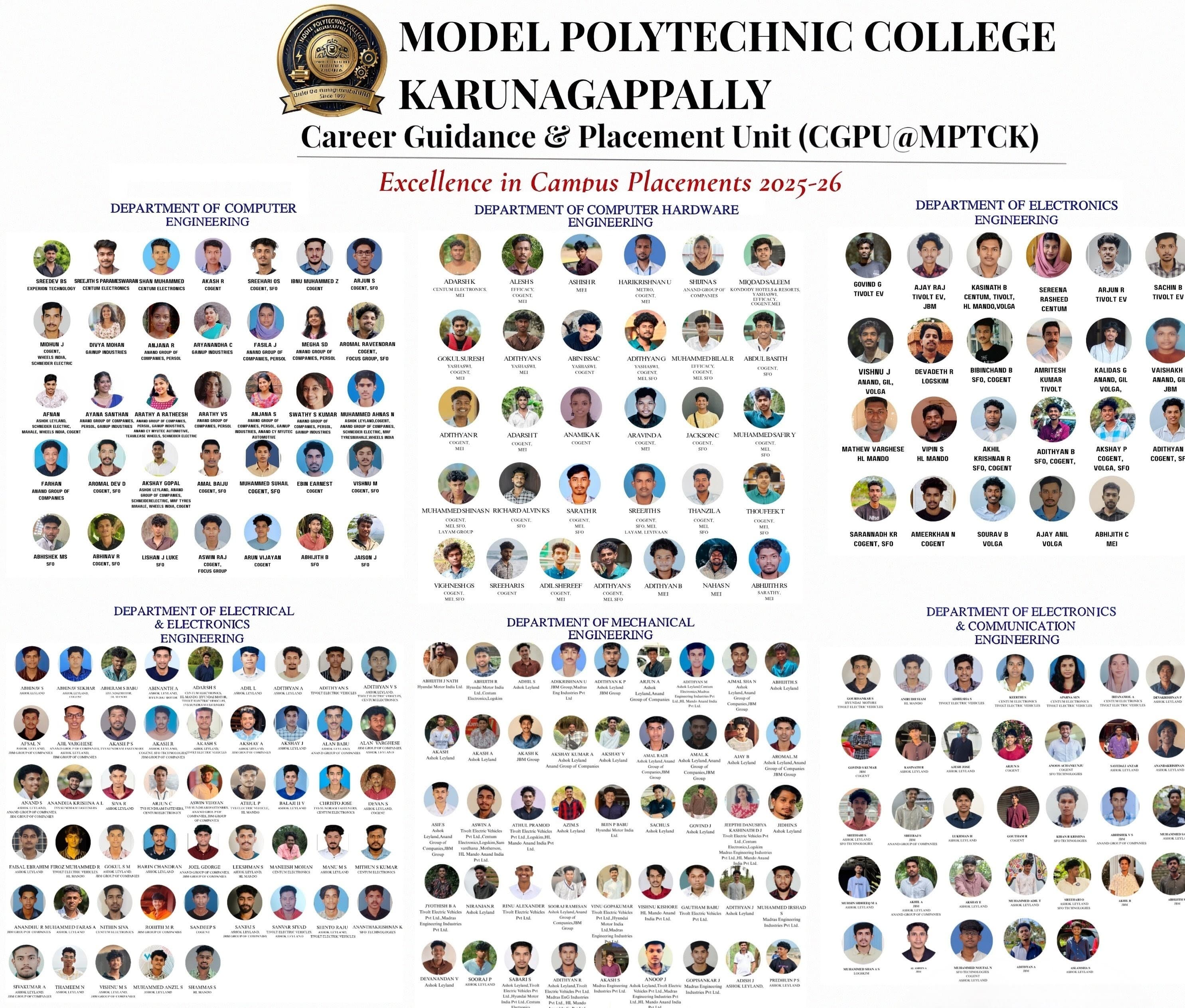 Placements Poster 2026 